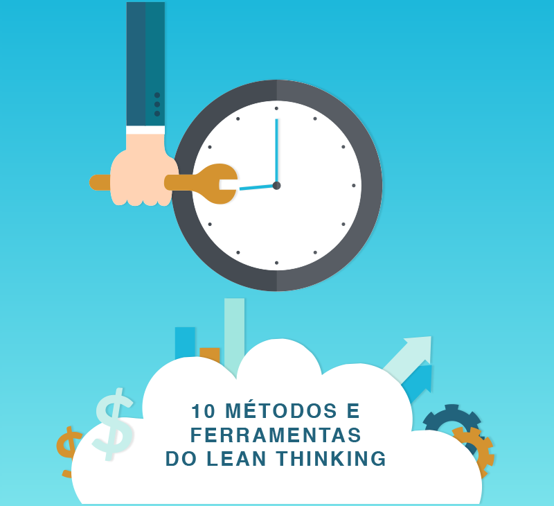 10 Métodos e Ferramentas do Lean Thinking
