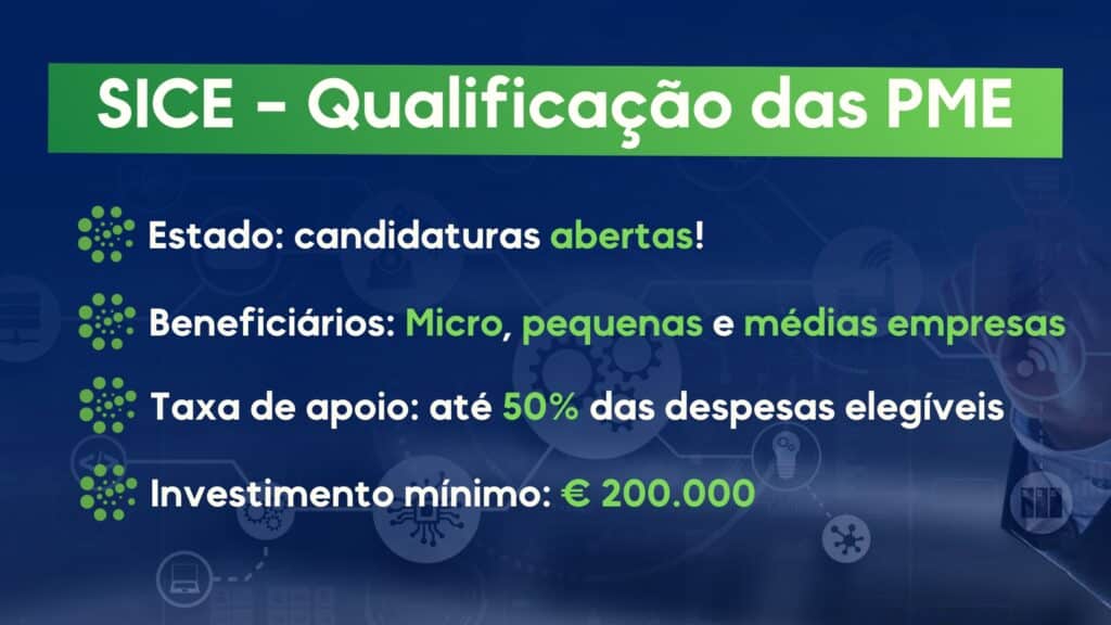 Qualificação das PME